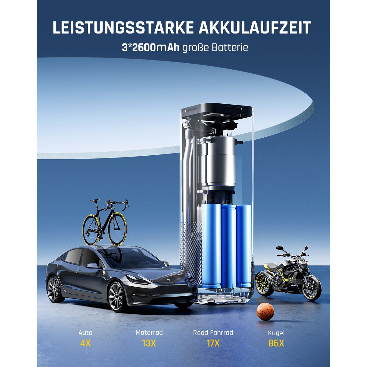 Fanttik X8 APEX™ 7800mAh Tragbare Elektronische Luftpumpe 12V, 10,3BAR / 150PSI Elektrischer Kompressor 2X Schneller, Dualer Bildschirm mit LCD, 5 Modi für Autos, E-Bikes, Motorräder, Bälle