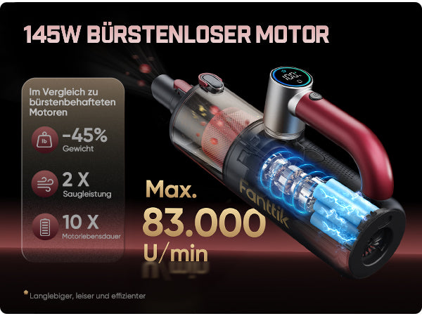 Ausgestattet mit einem 145 W bürstenlosen Motor bietet dieser Handstaubsauger 3 einstellbare Saugmodi mit einer maximalen Saugleistung von 17 kPa. Er bewältigt mühelos verschiedenste Reinigungsaufgaben und macht Ihre Reinigung schneller und effizienter.