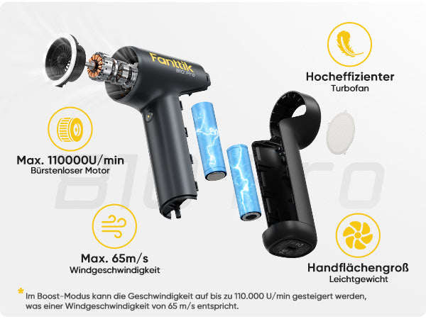 Fanttik B10 Pro Elektrische Staubgebläse, 110.000 U/min bürstenloser Motor, Luftreiniger, 3-Gang einstellbare Mini-Gebläse mit Ein-Knopf-Booster, Air Duster für PC, Tastatur, Elektronik und Werkbank