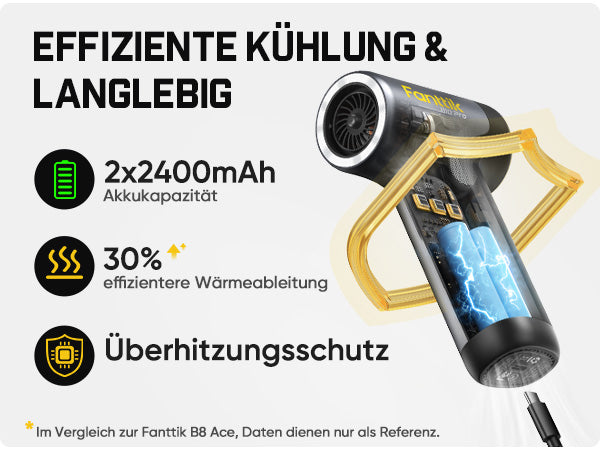 Fanttik B10 Pro Elektrische Staubgebläse, 110.000 U/min bürstenloser Motor, Luftreiniger, 3-Gang einstellbare Mini-Gebläse mit Ein-Knopf-Booster, Air Duster für PC, Tastatur, Elektronik und Werkbank