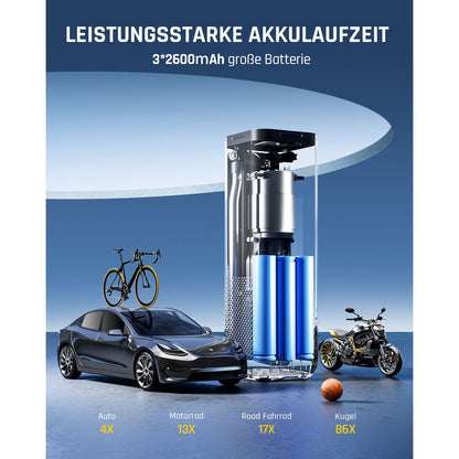 Fanttik X8 APEX™ 7800mAh Tragbare Elektronische Luftpumpe 12V, 10,3BAR / 150PSI Elektrischer Kompressor 2X Schneller, Dualer Bildschirm mit LCD, 5 Modi für Autos, E-Bikes, Motorräder, Bälle