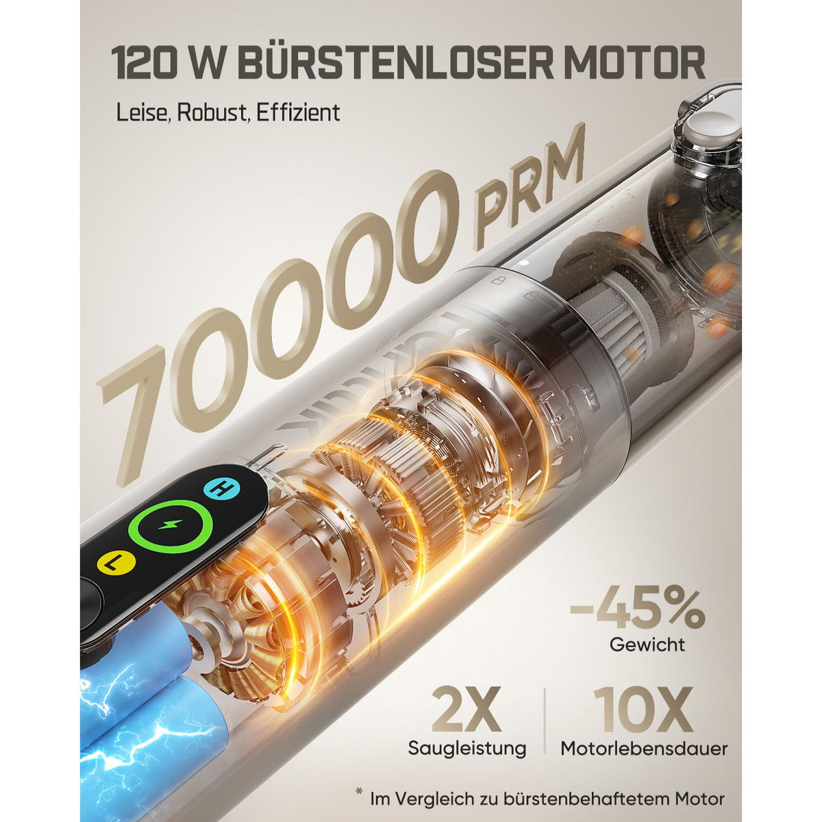 Fanttik Slim V10 Ultra kabelloser Autostaubsauger, 4-in-1 Mini Handstaubsauger mit 19 kPa Saugkraft, frei kombinierbarem Zubehör, 2 Saugmodi für Auto, kleine Arbeiten, Tastatur und Büro