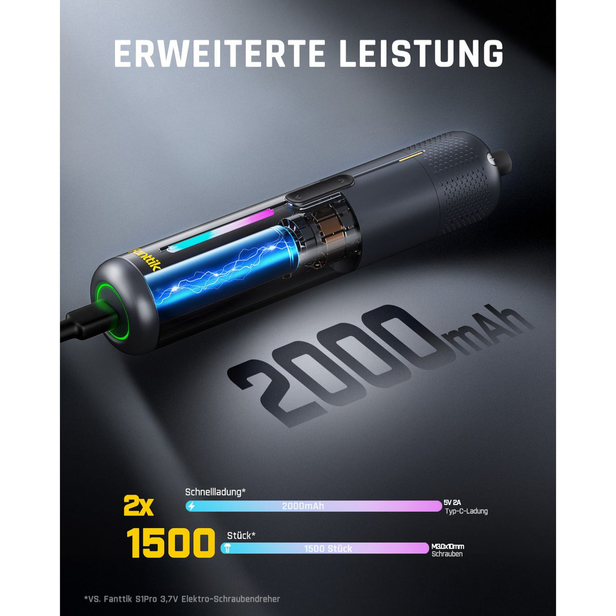 Fanttik S2 Pro Max Elektroschrauber Akkuschrauber Set, 7 Drehmomenteinstellungen, 0,5 bis 6 Nm, 16 magnetische Bits, 1/4 Zoll Sechskantschaft, mit 90°-Winkeladapter, für Möbel, Haushaltsreparaturen