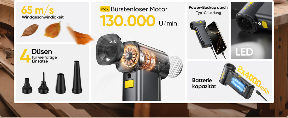 Fanttik B10 Pro Max Elektrischer Druckluftreiniger, 130.000 U/min bürstenloser Motor, Druckluftreiniger, 6 Leistungsstufen, Booster-Funktion per Knopfdruck, 28,8 Wh Akku, elektrischer Druckluftreinige