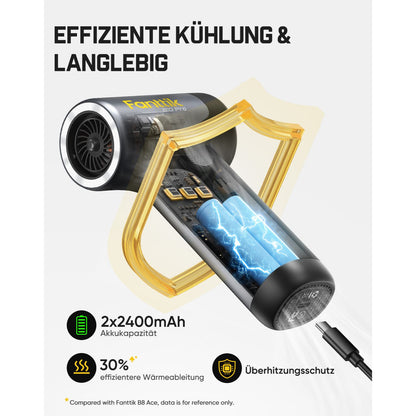 Fanttik B10 Pro Elektrische Staubgebläse, 110.000 U/min bürstenloser Motor, Luftreiniger, 3-Gang einstellbare Mini-Gebläse mit Ein-Knopf-Booster, Air Duster für PC, Tastatur, Elektronik und Werkbank