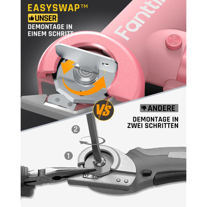 Fanttik C8 Nano Elektrische Schere, Kartonschneider Elektrisch mit Bildschirm, LED-Licht, 3 Geschwindigkeitsstufen, Wiederaufladbarer Akku, Geeignet für Stoffe, Teppiche, Leder, Kartons - Rosa