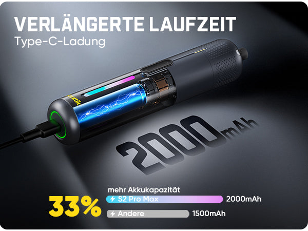 Fanttik S2 Pro Max Elektroschrauber Akkuschrauber Set, 7 Drehmomenteinstellungen, 0,5 bis 6 Nm, 16 magnetische Bits, 1/4 Zoll Sechskantschaft, mit 90°-Winkeladapter, für Möbel, Haushaltsreparaturen
