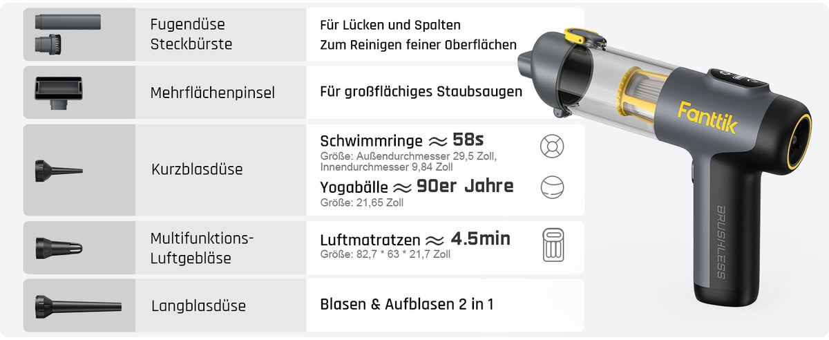 Fanttik Slim V9 Mix Auto-Staubsauger, 4-in-1 kabelloser Handstaubsauger, 12000 PA Hochleistungs-Handstaubsauger Tragbarer Staubsauger für den Innenraum von Autos und zu Hause